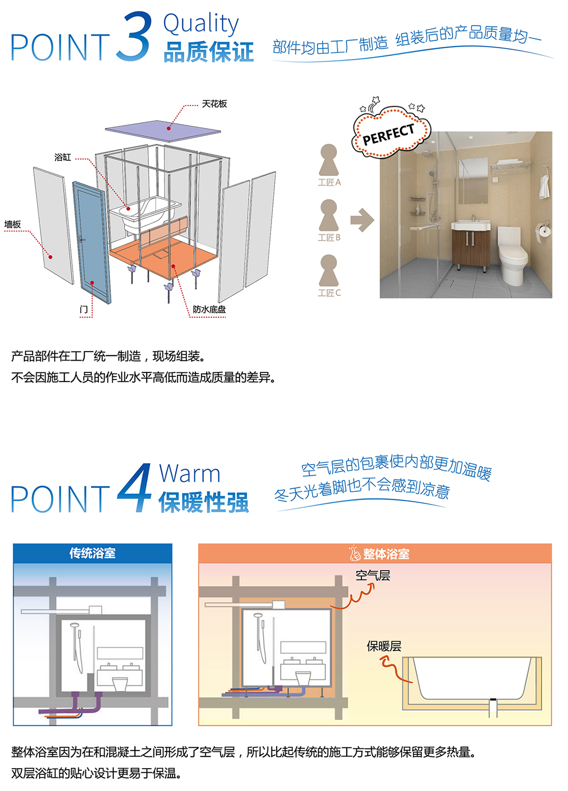 整体浴室特点