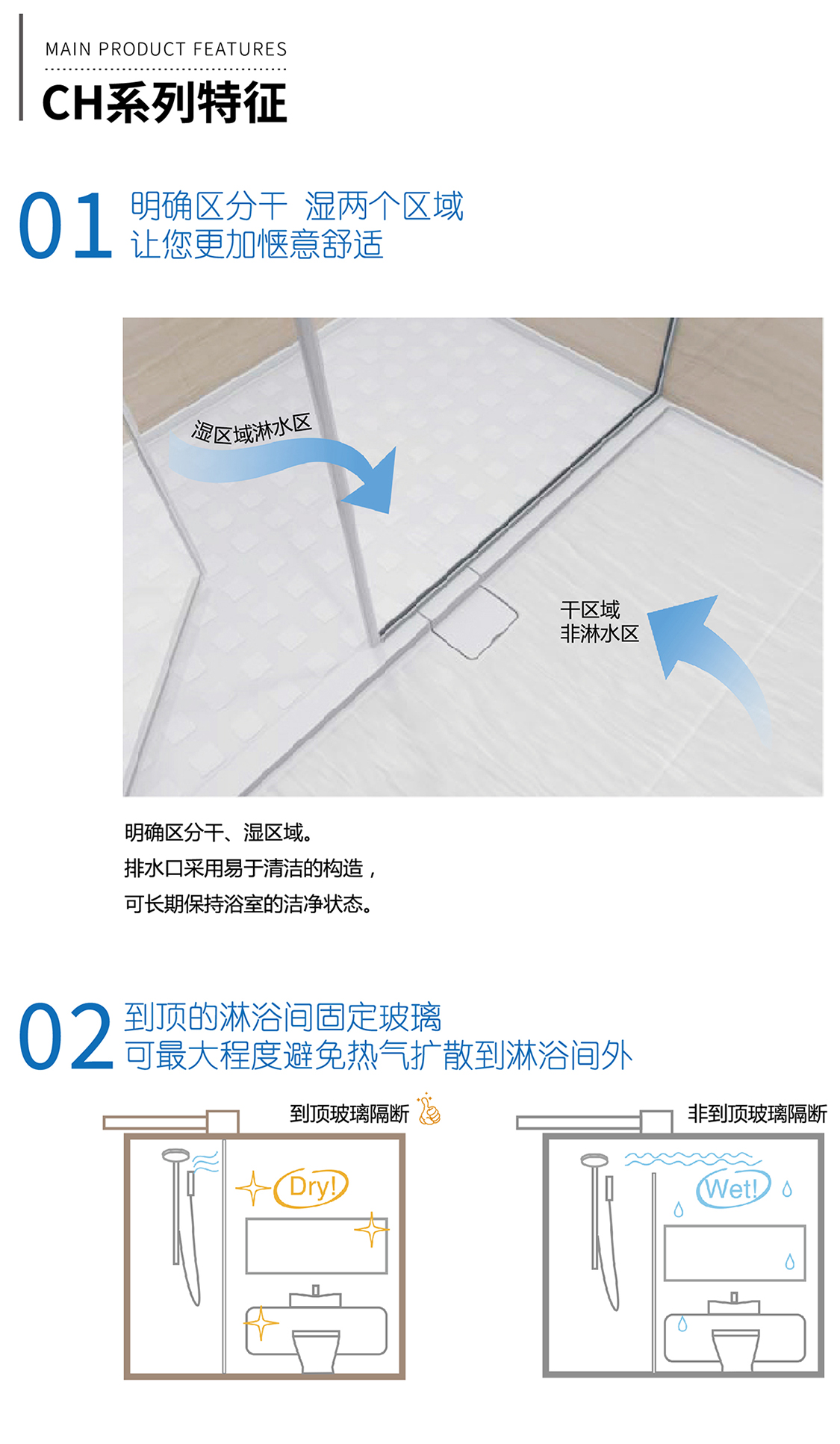 整体浴室特点
